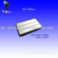Synthetic Fiber Panel Air Filter